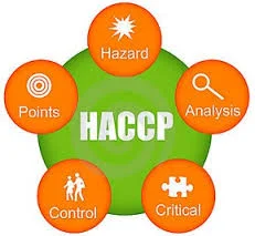 Level 3 HACCP Manufacturing Training Course